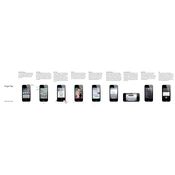 Apple iPhone 4S Finger Tips manual cover