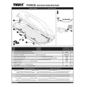 Thule Force 623 manual cover