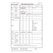 KORG volca sample OK GO edition