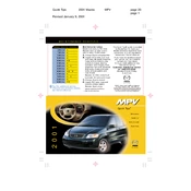 Mazda MPV 2001 manual cover