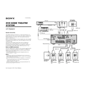 Sony HT-7000DH manual cover