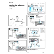 Denon AVR-4310CI manual cover