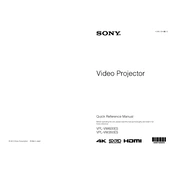 Sony VPL-VW350ES manual cover