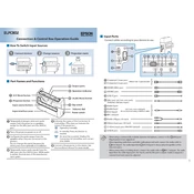 Epson ELPCB02 manual cover