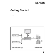 Denon AVR-588 manual cover