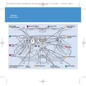 Honda Accord Sedan 2009