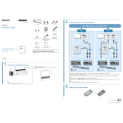 Sony HT-CT800 manual cover