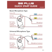 Sena 3S Plus Universal