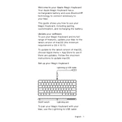 Apple Magic Keyboard manual cover