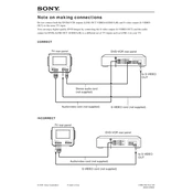 Sony SLV-D360P manual cover