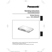 Panasonic WX-SR202P manual cover