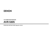 Denon AVR-5805 AVR-5805MK2