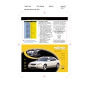 Mazda Millenia 2001 manual cover