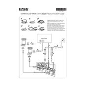 Epson PowerLite 585W for SMART manual cover