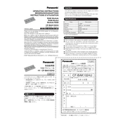 Panasonic CF-BAK0512U