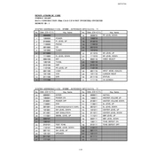 Denon AVR-4308CI AVR-4308