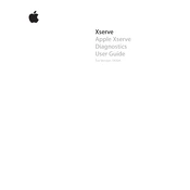 Apple Xserve