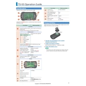 Boss TU-03 Operation Guide manual cover