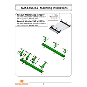 Dhollandia MM.8.R05.R.S manual cover