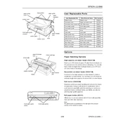 Epson LQ-2080 manual cover