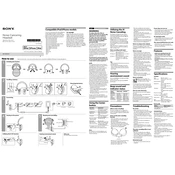 Sony DR-NC201iP manual cover