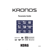 KORG KRONOS (2011)