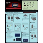 Sony DMX-NV1 manual cover