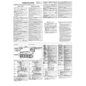 Mitsubishi Electric AJ65SBTW4 16DT manual cover