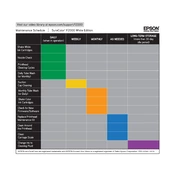 Epson SureColor F2000