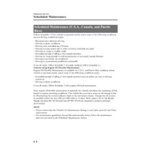 Mazda MX-5 Miata 2017