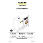 Karcher HDS3.5 20 manual cover