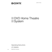Sony HT-7200DH manual cover