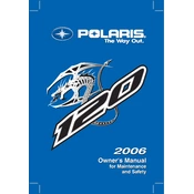 Polaris 120 2006 manual cover