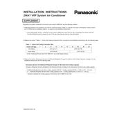 Panasonic 2Way VRF System