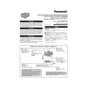 Panasonic CF-VCBT71U manual cover