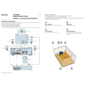 Sony HT-6500DP manual cover