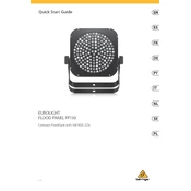 Behringer FP150 manual cover