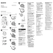 Sony MDR-EX34SC manual cover