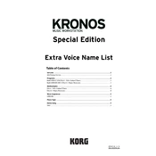 KORG KRONOS SE