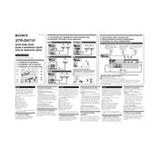 Sony STR-DH710