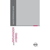 Nissan Pathfinder Hybrid 2014