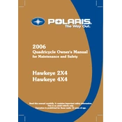 Polaris Hawkeye 2x4, 4x4 Quadricycle manual cover