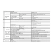 Mitsubishi Electric MCCB ELCB