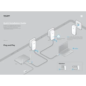 tp-link TL-PA7020 Kit manual cover