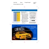 Mazda Protege 5 2003