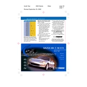 Mazda MX-5 Miata 2003