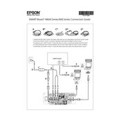 Epson PowerLite 530 for SMART manual cover