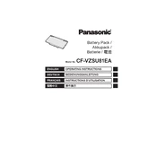 Panasonic CF-VZSU81EA manual cover