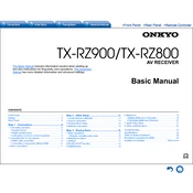 Onkyo TX RZ800, TX RZ900 manual cover