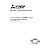 Mitsubishi Electric AJ65VBTCU 68ADVN, ADIN